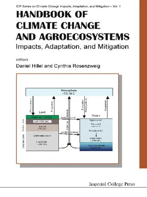 cover image of Handbook of Climate Change and Agroecosystems